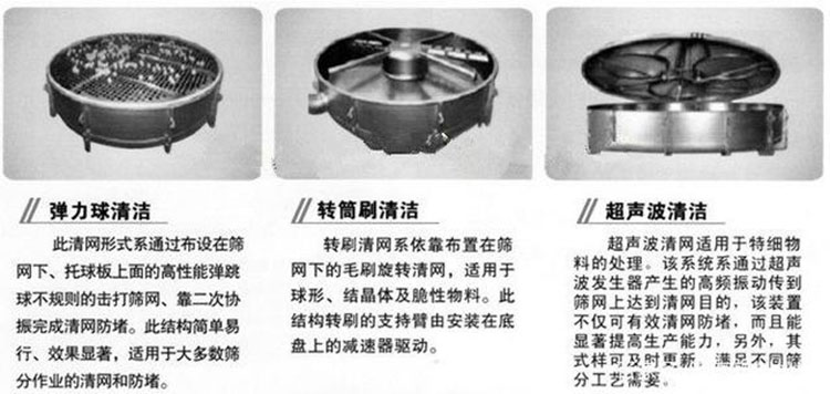 搖擺篩